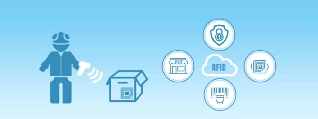 Advancements in Tracking Technology