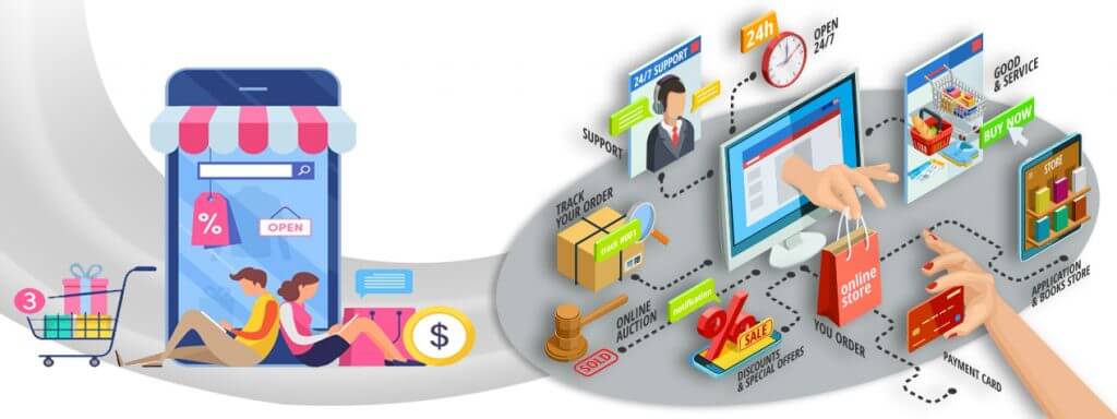 Benefits of Ecommerce Website