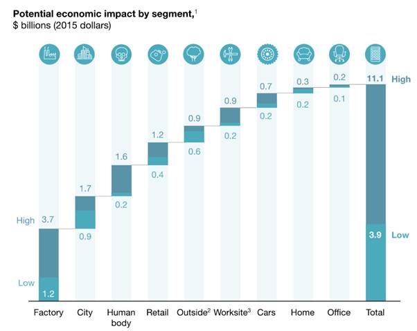 lobal Institute Analysis