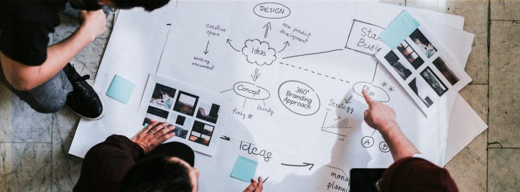 360 branding approach